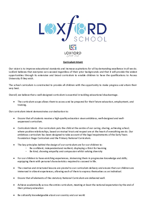 Curriculum Intent LOXFORD SCHOOL 1