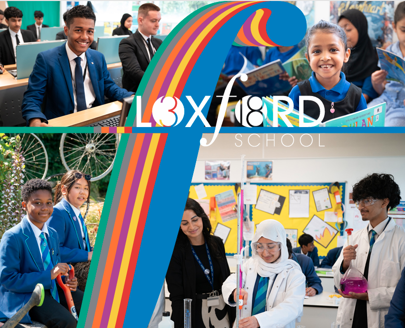 Lox front page